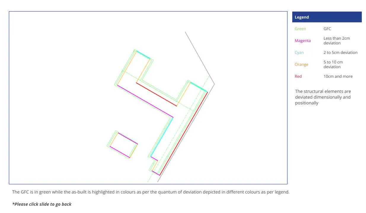 Floor Plan As-Built Deviations