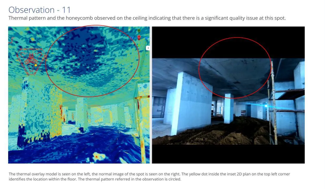 Geometric Deviations Report