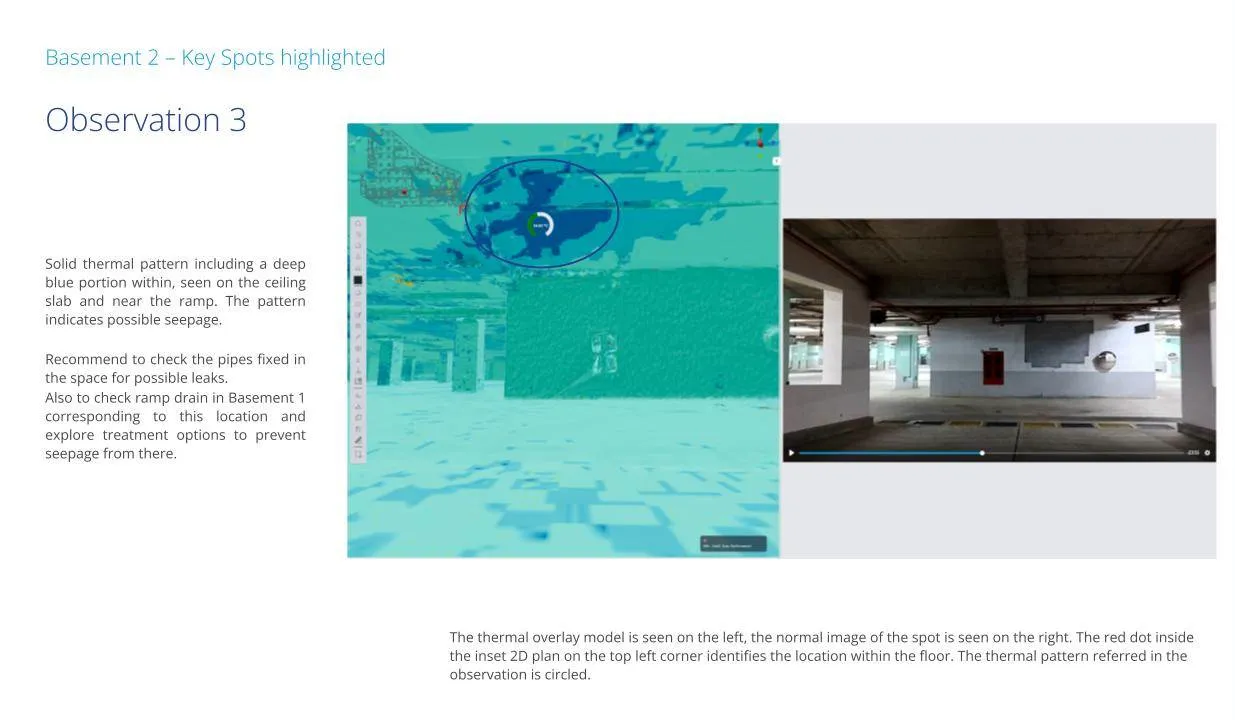 Thermal Profile Report
