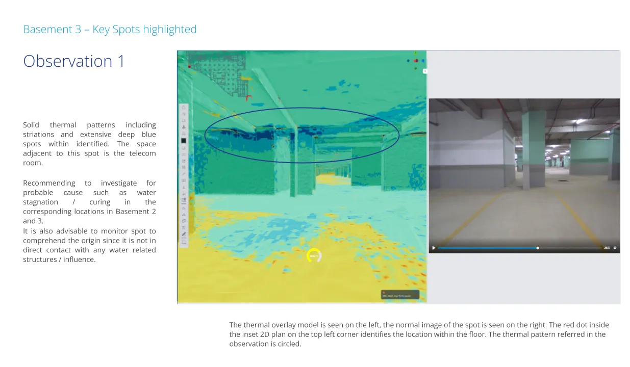 Comprehensive thermal analysis with energy efficiency assessment