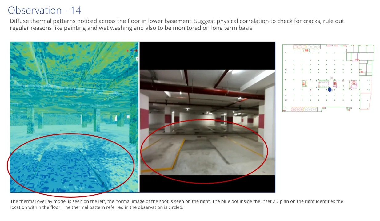 Thermal Profile Analysis